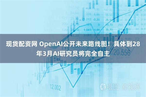 现货配资网 OpenAI公开未来路线图！具体到28年3月AI研究员将完全自主